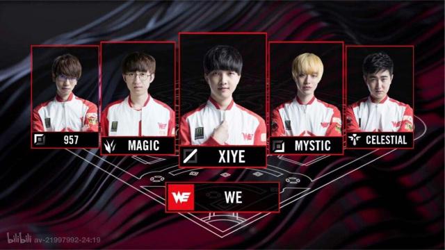 回到家中准 回到家中准